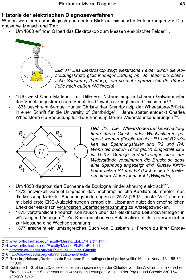 Elektromedizin