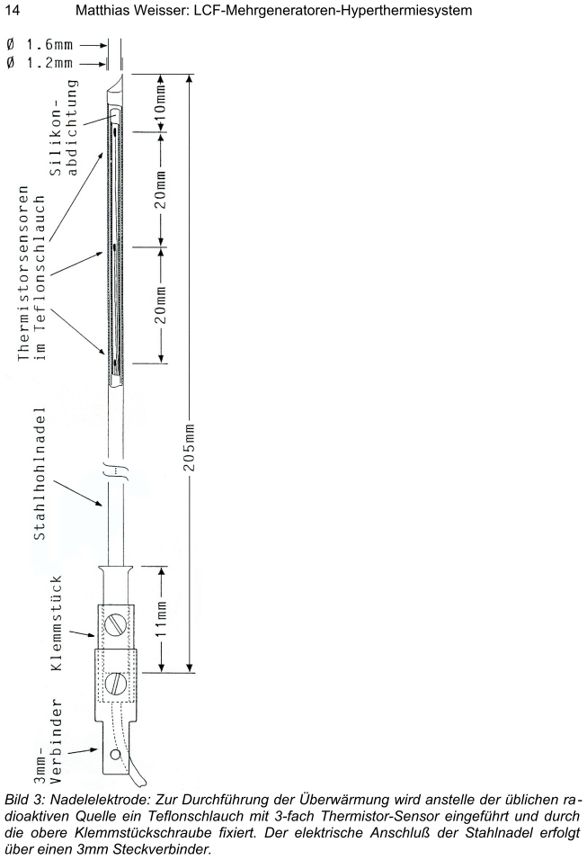 Hyperthermie